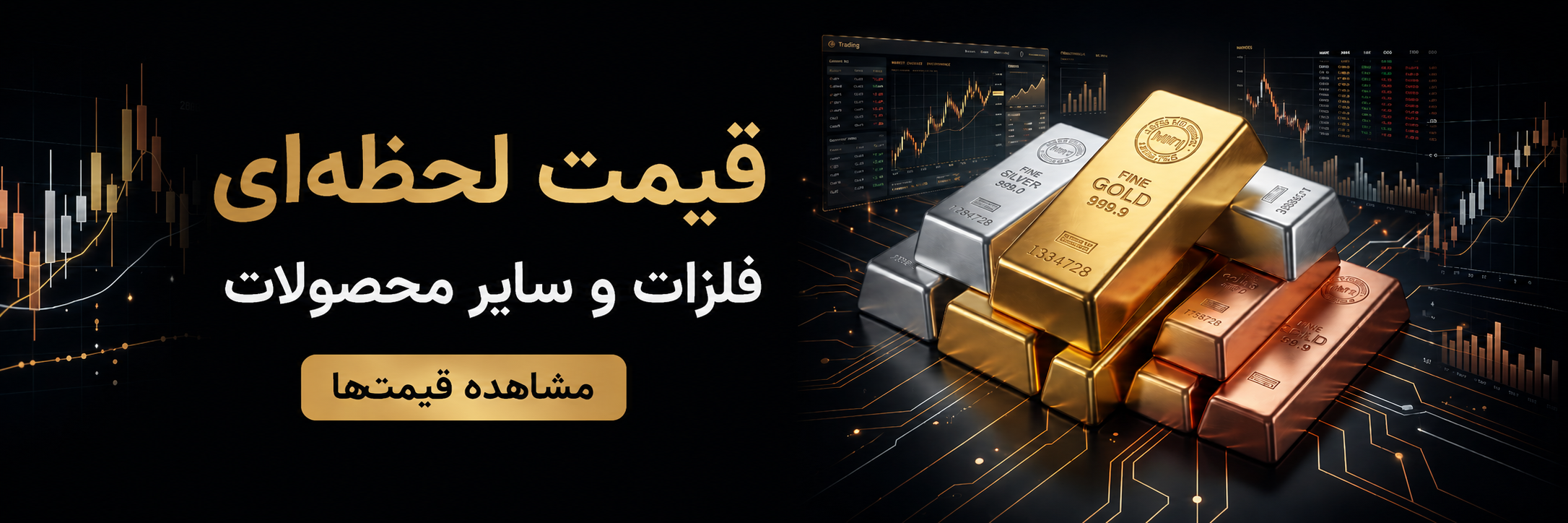 Stock Price